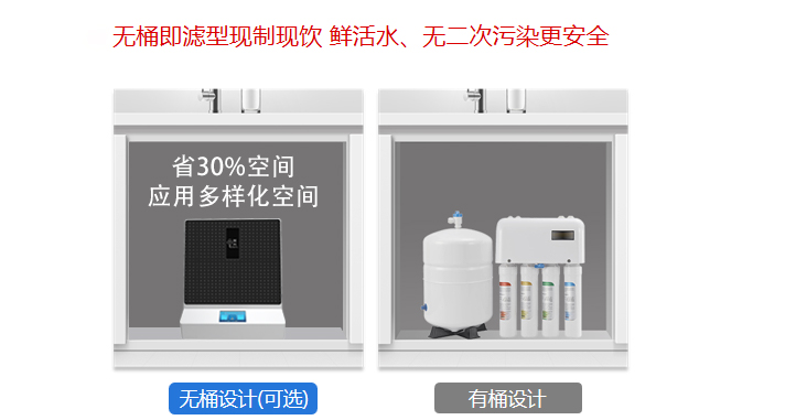 有桶家用凈水機和無桶家用凈水機有什么區(qū)別，國林來爆料！ (2).jpg